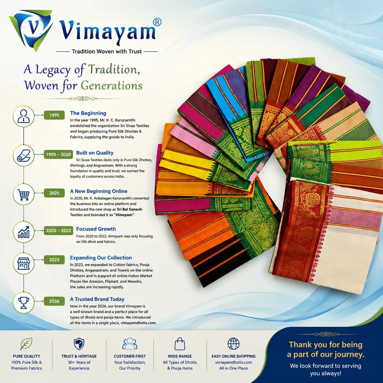 Vimayam Dhoties